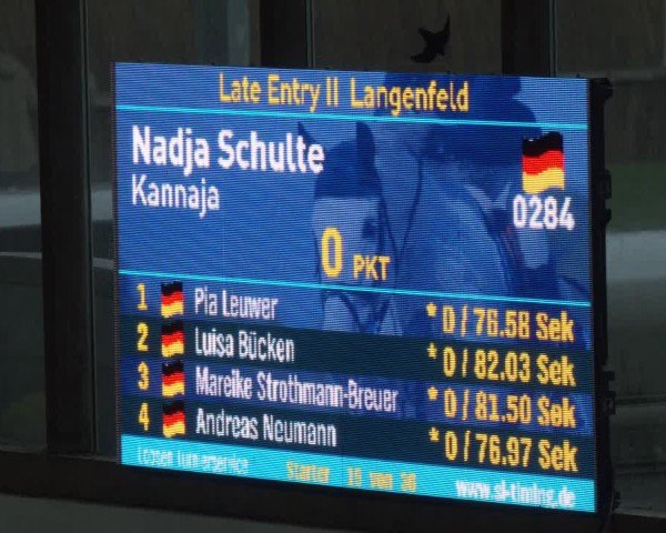 Reitturnier Langenfeld - Gut Langfort 2024