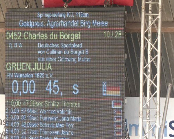 Reitturnier Essen-Stadtwald 2024